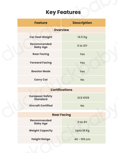 Silver Cross Motion 3 All Size 360 Baby Car Seat-Convertible (Front & Rear Facing)-2026 Edition-New Waffle Jersey Fabric for Enhanced Airflow-Includes Sunshade, Summer Liner & Seatbelt Pad-3 Position Recline-From 0 to 12Y-Natural Taupe