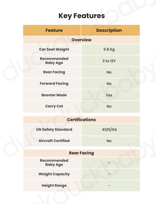 Cybex Solution G2 PLUS Foldable Car Seat-Forward Facing-Mesh Fabric For 6x Better Airflow-Folds into Compact Shape-With Convenient Carry Handle-12 Positions Adjustable Headrest-For 3 to 12Y (15 to 50 Kg)-Moon Black