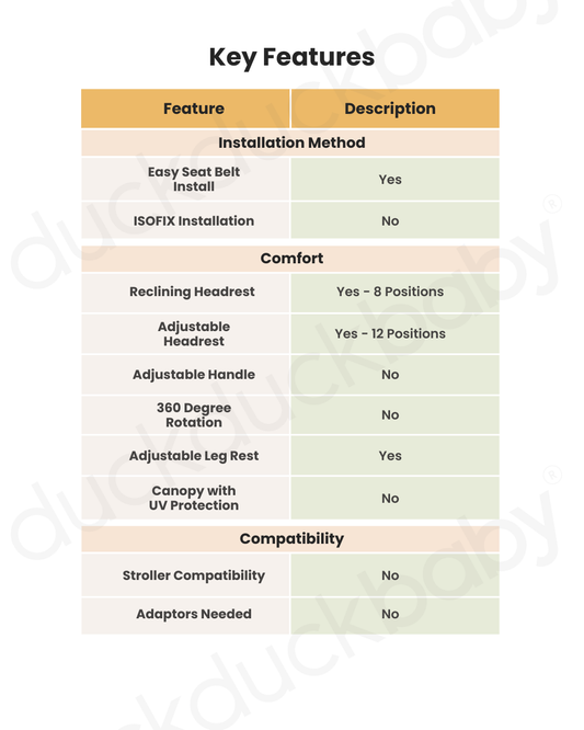 Nuna Exec-Baby Car Seat-Convertible (Front & Rear Facing)-Aeroflex Side Impact Protection System-For 0M+ (Upto 55Kg)-Caviar