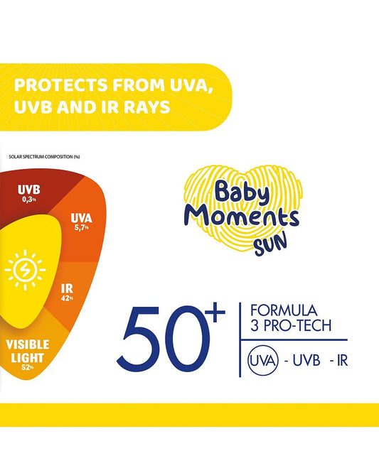 Chicco Baby Moments SPF 50 Mineral Sunscreen-With Zinc Oxide-Water Resistant