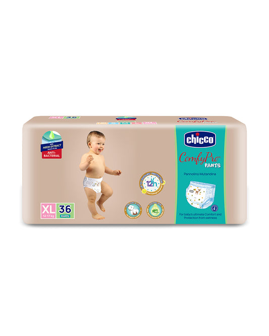 PACK SIZE - Pack of 36