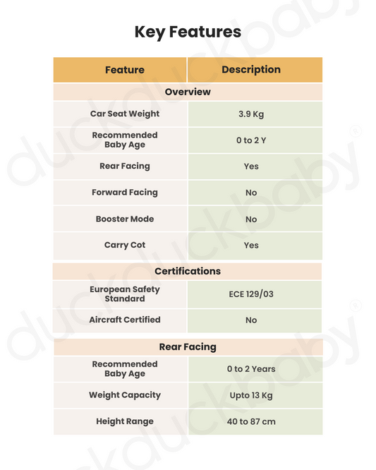 Nuna Arra Flex Baby Car Seat-Rear Facing-Flat Recling Seat 157 Degrees-3 Positions Recline-10 Positions Adjustable Headrest-For 0 to 2Y (Upto 13 Kg)-Caviar