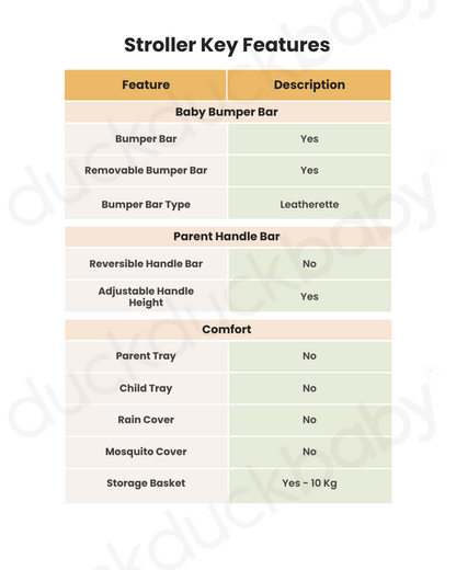 Cybex Balios S Lux Stroller & Cloud G i-Size Plus Car Seat Travel System-Includes Adapters-Black Frame & Moon Black