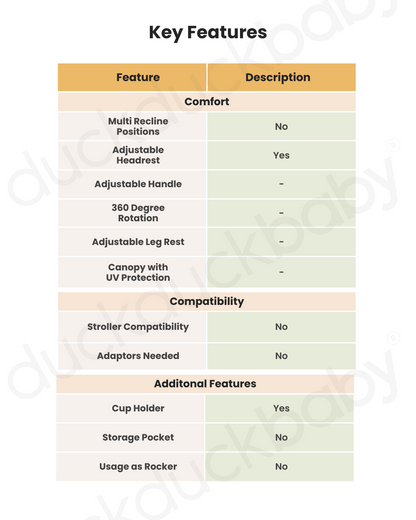 Joie Basil 2-in-1 Baby Car Seat-Forward Facing-Belt Positioning Booster-Converts to Backless Booster-7 Positions Adjustable Headrest-With Retractable Cup Holders-For 4 to 12Y (18 to 54 Kg)-Crimson