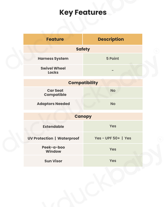 Bentley 6 in 1 Baby Stroller-Rotating Seat-Bentley Bag Included-6M to 5Y-Spruce Green