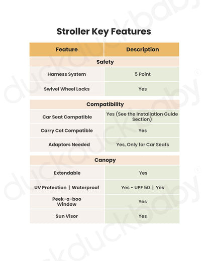 Silver Cross Breez Stroller & Carry Cot Travel System-Maple