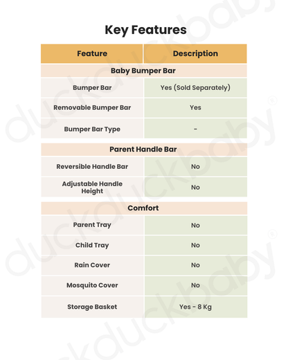 Bugaboo Butterfly 2 Cabin Friendly Stroller-One Second Ultra Compact Fold-Flat Reclining Seat-Large Storage Basket-Car Seat Compatible-2 Years Warranty-For 0 to 4Y-Forest Green