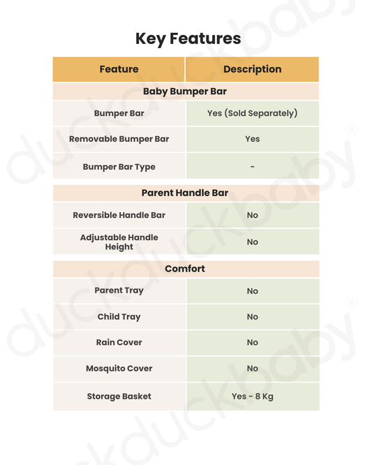 Bugaboo Butterfly 2 Cabin Friendly Stroller-One Second Ultra Compact Fold-Flat Reclining Seat-Large Storage Basket-Car Seat Compatible-2 Years Warranty-For 0 to 4Y-Midnight Black