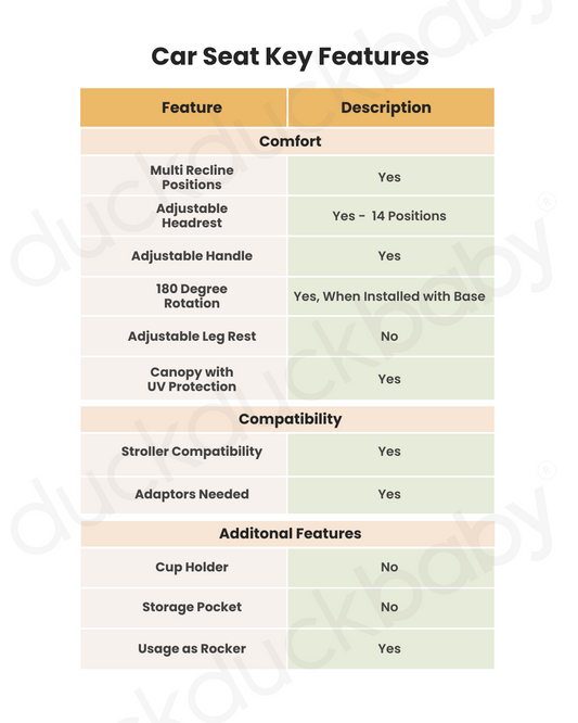 Cybex Balios S Lux Stroller & Cloud G i-Size Plus Car Seat Travel System-Includes Adapters-Taupe Frame & Seashell Beige