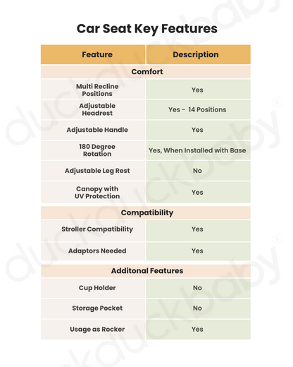 Cybex Balios S Lux Stroller & Cloud G i-Size Plus Car Seat Travel System-Includes Adapters-Taupe Frame & Almond Beige
