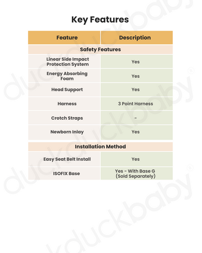 Cybex Cloud G i-Size PLUS Baby Car Seat-Rear Facing-Aircraft Certified-With Mesh Fabric For 6x Better Airflow-Near Flat Reclining Seat-14 Positions Adjustable Headrest-For 0 to 2Y (Upto 13 Kg)-Stone Grey
