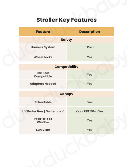 Cybex Coya Cabin Friendly Stroller & Cloud T i-Size Plus Car Seat Travel System-Includes Adapters-Matt Black Frame & Cozy Beige