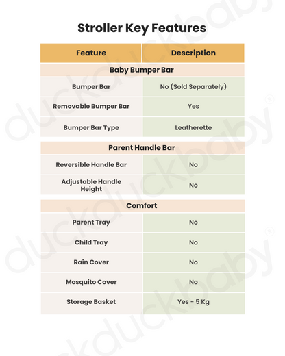 Cybex Coya Cabin Friendly Stroller & Cloud T i-Size Plus Car Seat Travel System-Includes Adapters-Matt Black Frame & Mirage Grey