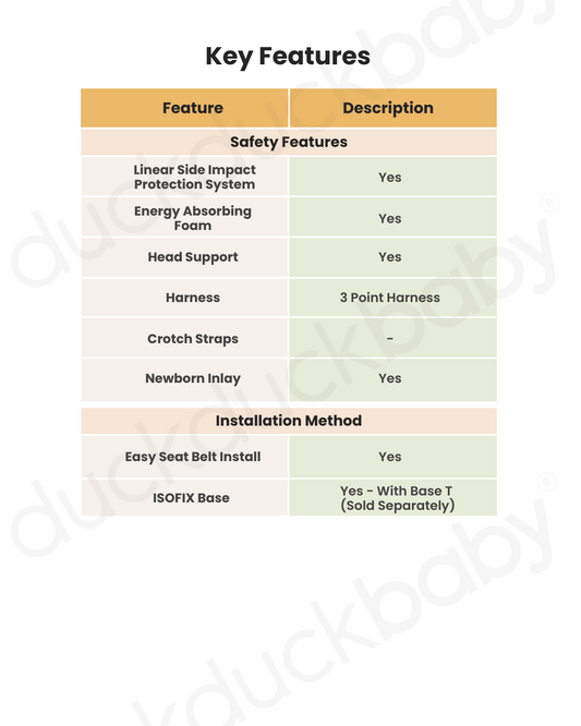 Cybex Cloud T i-Size PLUS Baby Car Seat-Rear Facing-Mesh Fabric For 6x Better Airflow-With Mesh Window On Canopy-Near Flat Reclining Seat-12 Positions Adjustable Headrest-For 0 to 2Y (Upto 13 Kg)-Sepia Black