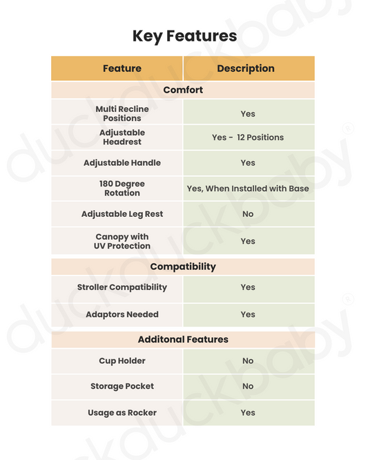 Cybex Cloud T i-Size PLUS Baby Car Seat-Rear Facing-Mesh Fabric For 6x Better Airflow-With Mesh Window On Canopy-Near Flat Reclining Seat-12 Positions Adjustable Headrest-For 0 to 2Y (Upto 13 Kg)-Sepia Black