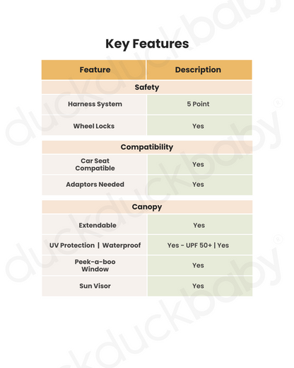 Cybex Coya Cabin Friendly Stroller-Ultra Compact One Hand Fold-Near Flat Reclining Seat-Car Seat Compatible-2 Years Warranty-For 0 to 4Y (Upto 22 Kg)-Rosegold Frame & Mirage Grey Seat