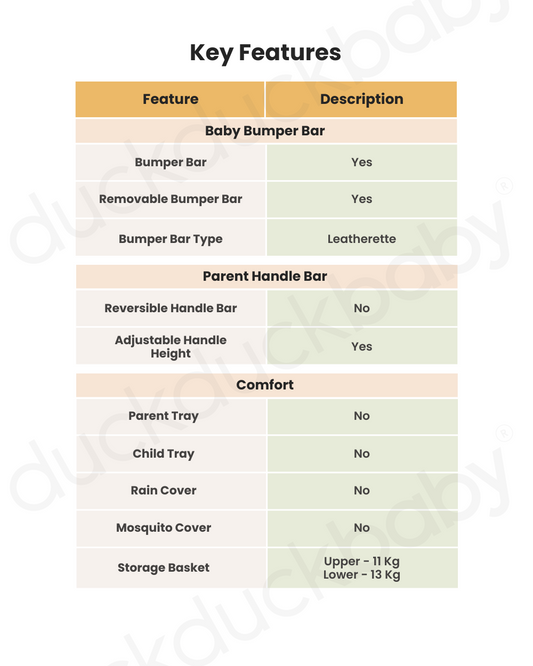 Cybex Gazelle S Stroller & Gazelle S Carry Cot Travel System-Black Frame & Moon Black