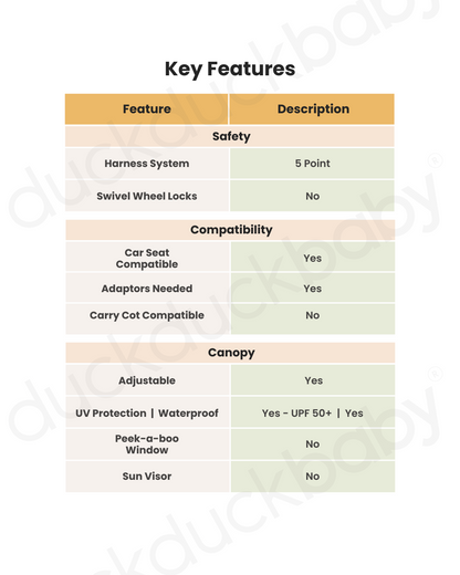 Cybex Libelle Cabin Friendly Stroller-Near Flat Reclining Seat-Car Seat Compatible-2 Years Warranty-For 6M to 4Y (Upto 22 Kg)-Taupe Frame & Almond Beige Seat
