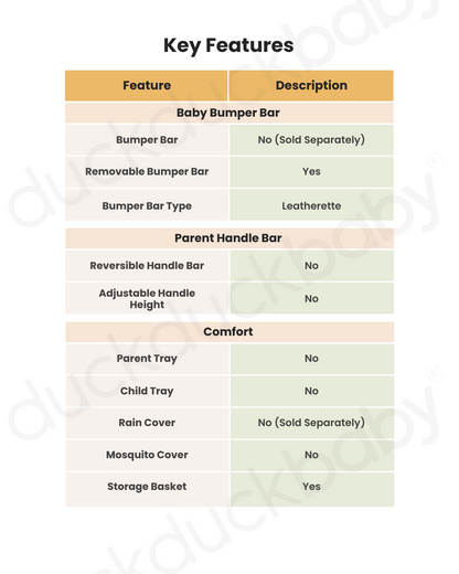 Cybex Libelle Cabin Friendly Stroller-Near Flat Reclining Seat-Car Seat Compatible-2 Years Warranty-For 6M to 4Y (Upto 22 Kg)-Taupe Frame & Almond Beige Seat