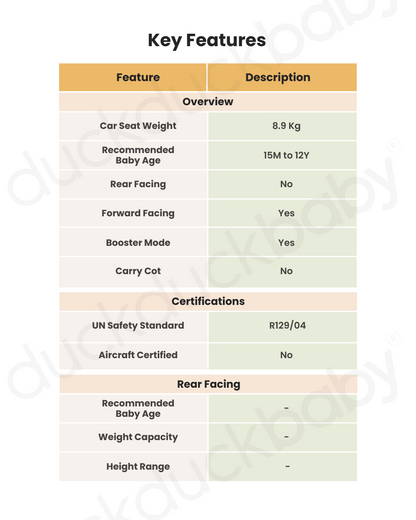 Cybex Pallas G2 PLUS Baby Car Seat-Forward Facing-Mesh Fabric For 6x Better Airflow-With Airbag Style Impact Shield-Reduces the Risk of Neck Injury-12 Positions Adjustable Headrest-For 15M to 12Y (9 to 50 Kg)-Moon Black
