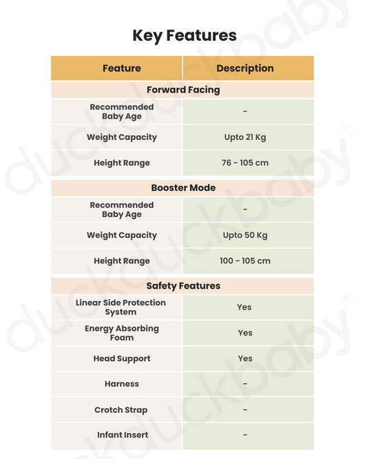 Cybex Pallas G2 PLUS Baby Car Seat-Forward Facing-Mesh Fabric For 6x Better Airflow-With Airbag Style Impact Shield-Reduces the Risk of Neck Injury-12 Positions Adjustable Headrest-For 15M to 12Y (9 to 50 Kg)-Moon Black
