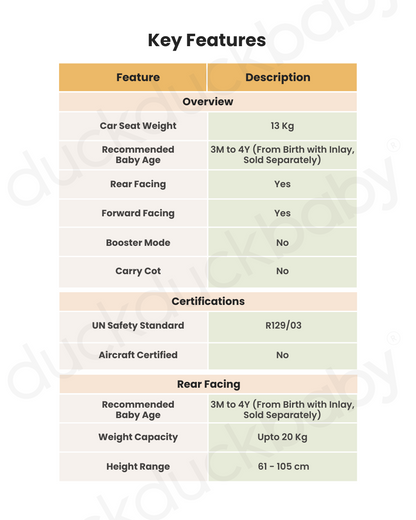Cybex Sirona Gi i-Size Baby Car Seat-Convertible (Forward & Rear Facing)-360 Degree Rotation-5 Positions Recline in Both Mode-For 3M to 4Y (Upto 20 Kg)-Fog Grey
