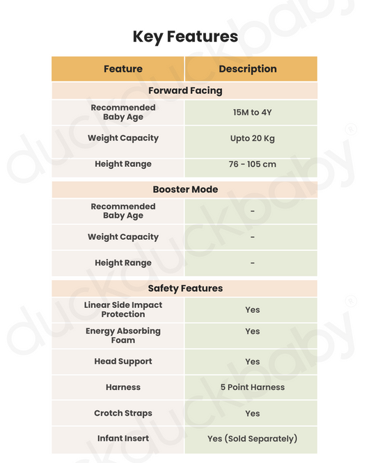Cybex Sirona Gi i-Size Baby Car Seat-Convertible (Forward & Rear Facing)-360 Degree Rotation-5 Positions Recline in Both Mode-For 3M to 4Y (Upto 20 Kg)-Magic Black