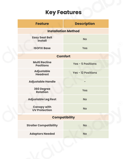 Cybex Sirona Gi i-Size PLUS Baby Car Seat With Newborn Inlay-Convertible (Forward & Rear Facing)-With Mesh Fabric For 6x Better Airflow-360 Degree Rotation-5 Positions Recline in Both Mode-For 0M to 4Y (Upto 20 Kg)-Moon Black