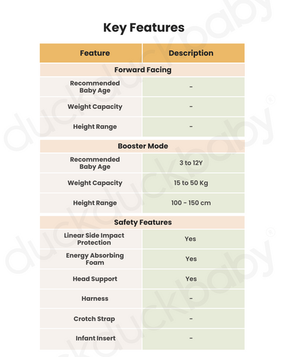 Cybex Solution G2 Foldable Car Seat-Forward Facing-Folds into Compact Shape-With Convenient Carry Handle-12 Positions Adjustable Headrest-For 3 to 12Y (15 to 50 Kg)-Magic Black