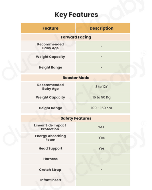 Cybex Solution G2 PLUS Foldable Car Seat-Forward Facing-Mesh Fabric For 6x Better Airflow-Folds into Compact Shape-With Convenient Carry Handle-12 Positions Adjustable Headrest-For 3 to 12Y (15 to 50 Kg)-Moon Black