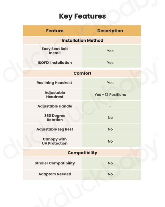 Cybex Solution G2 PLUS Foldable Car Seat-Forward Facing-Mesh Fabric For 6x Better Airflow-Folds into Compact Shape-With Convenient Carry Handle-12 Positions Adjustable Headrest-For 3 to 12Y (15 to 50 Kg)-Moon Black