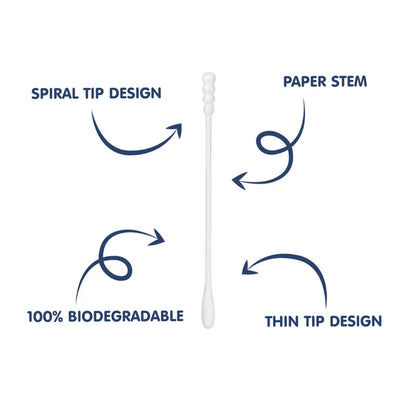 Hopop Baby Spiral Cotton Buds-With Thin Paper Stem-100% Pure and Soft Cotton-For Infants-200 Pieces