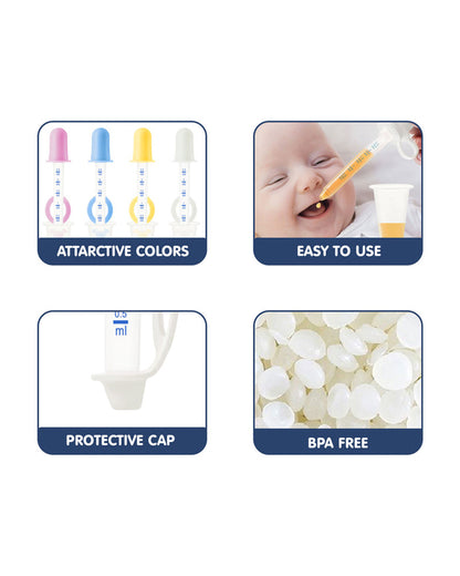 Hopop Medicine Dispenser & Dropper-With Spill Proof Design & Marked Measurements-White-For Infants