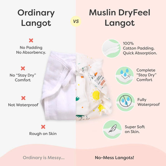 SuperBottoms Premium Muslin Dry Feel Nappy-Muslin-Washable & Reusable-Pack of 12