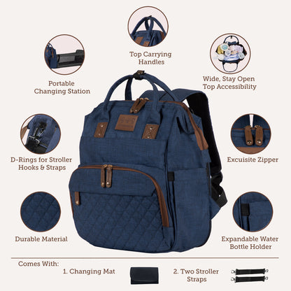 Abracadabra Diaper Bag-Backpack-With Changing Station & Stroller Hooks-Blue