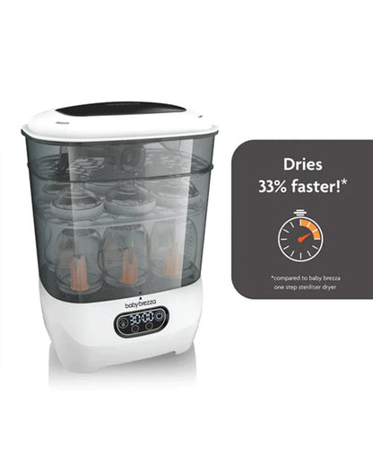 Baby Brezza Advanced Bottle Sterilizer & Dryer-Electric Steam-LCD Control Panel-8 Bottles Capacity