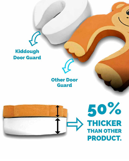 KidDough Finger Pinch Door Guard/Stopper-Protects Child from Door Slamming & Accidental Door Locking-White C Shape