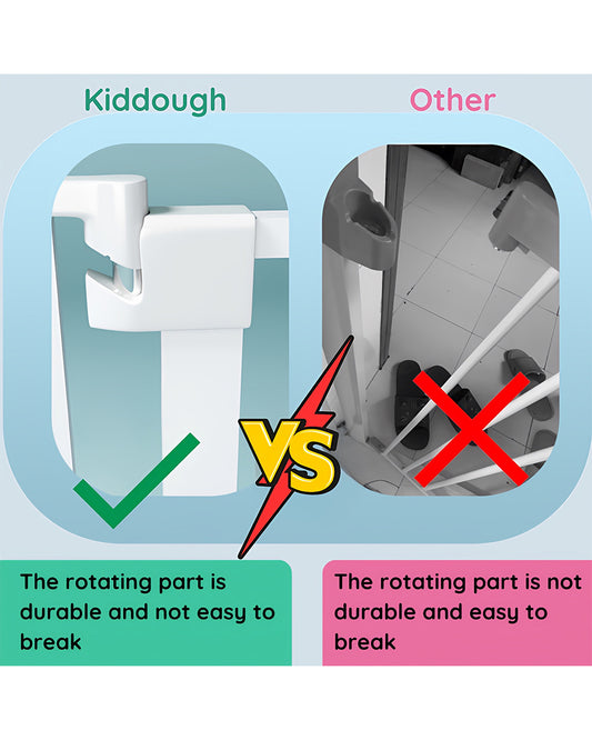 KidDough Safety Gate-With Automatic Closing & Double lock Mechanism-Ideal For Stairways & Doorways-Tool Free Installation-82-89cms Wide Coverage-For Babies