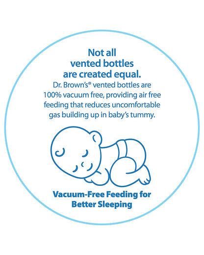 Dr. Brown's Options+ Narrow Neck Feeding Bottle-Anti Colic-250 ml-Blue-0 to 3M