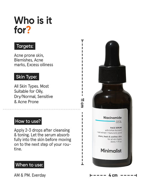 Minimalist 5% Niacinamide Face Serum-Hydrates, Repairs & Soothes Skin-Pregnancy & Breastfeeding Safe