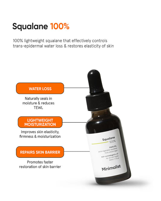 Minimalist Squalane Face Oil-For Skin Hydration & Restoration-Pregnancy & Breastfeeding Safe