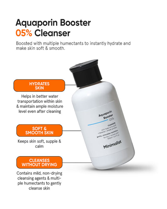 Minimalist 5% Aquaporin Booster Face Wash-For Dry Skin-Hydrates & Soothes Skin-Pregnancy & Breastfeeding Safe