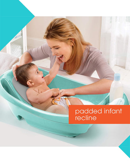 Summer Infant Splish N Splash Baby Bath Tub-With Detachable Sling-0 to 24M-Blue