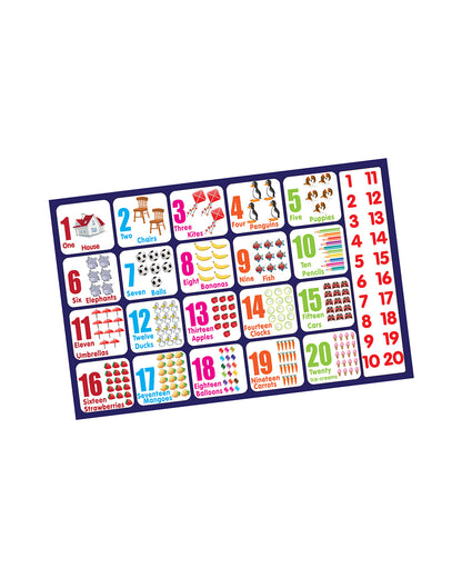 Funskool Play & Learn Numbers Puzzle-60 Pieces-Learning & Educational Toys-24M+