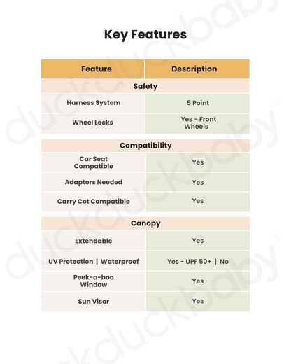 Maxi Cosi Street Baby Stroller-Height Adjustable Parent Handle Bar-Reversible & Flat Reclining Seat-One Hand Fold-Travel System Compatible-6 Months Warranty-For 0 to 4Y (Upto 22 Kg)-Select Grey