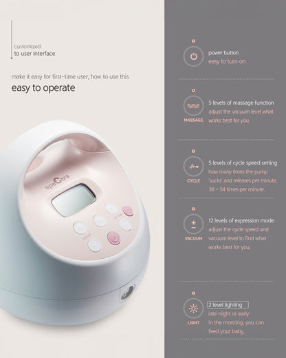 Spectra S2 Plus™ Premier Double Electric Breast Pump-With Hospital Grade Adjustable Suction (270 mmHg)-Versatile Single or Double Pumping-Simulates Natural Suckling-Advance Massage and Expression Modes-Milk Expression Pump