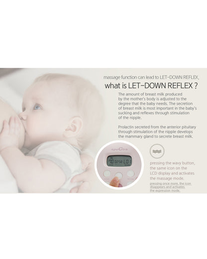 Spectra S2 Plus™ Premier Double Electric Breast Pump-With Hospital Grade Adjustable Suction (270 mmHg)-Versatile Single or Double Pumping-Simulates Natural Suckling-Advance Massage and Expression Modes-Milk Expression Pump