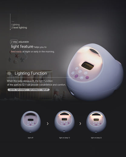 Spectra S2 Plus™ Premier Double Electric Breast Pump-With Hospital Grade Adjustable Suction (270 mmHg)-Versatile Single or Double Pumping-Simulates Natural Suckling-Advance Massage and Expression Modes-Milk Expression Pump