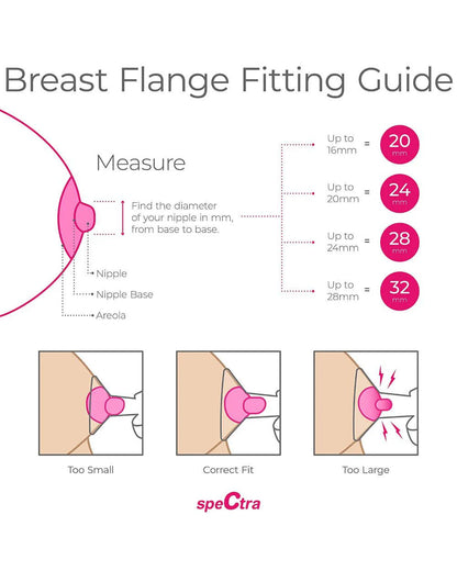 Spectra Single Breast Flange with Duckbill Valve-Ensures Proper Suction for Pumping-Compatible with Spectra S1, S2, Synergy Gold Breast Pumps & Spectra Wide Neck Bottles