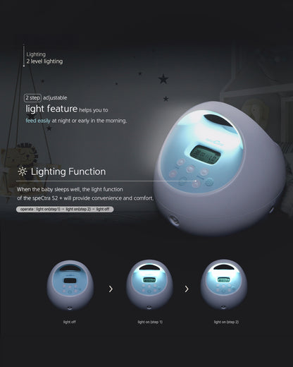 Spectra S1 Plus™ Premier Rechargeable Double Electric Breast Pump-With Hospital Grade Adjustable Suction (270 mmHg)-Versatile Single or Double Pumping-Upto 3 Hours Battery Life-Advance Massage and Expression Modes-Milk Expression Pump